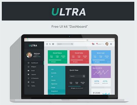 Admin Dashboard UI preview